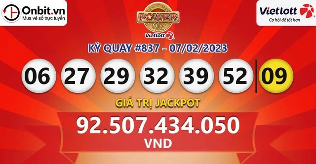 Khám Phá Thế Giới của 55win và Xổ Số Ngày 30 Tháng 03
